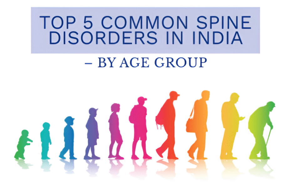 common spine disorder by age 1