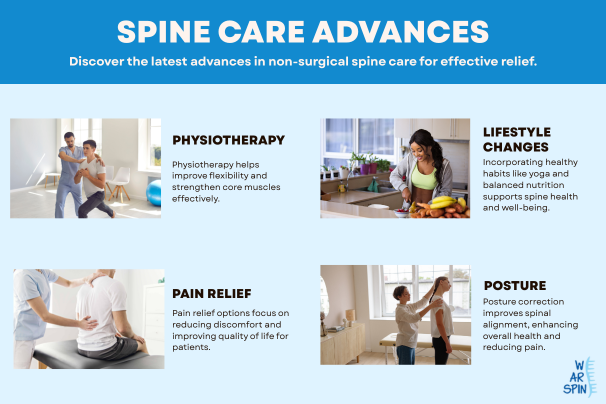 Spine care