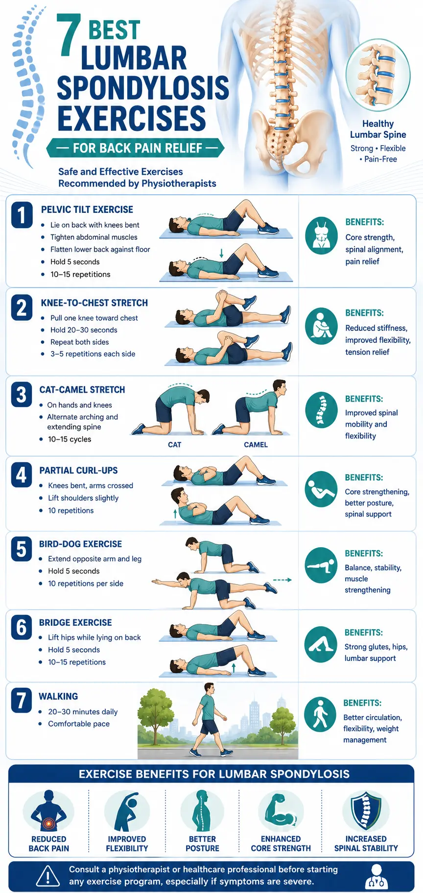 Lumbar-Spondylosis-Exercises